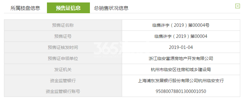 蓝城春风燕语N6#预售证信息