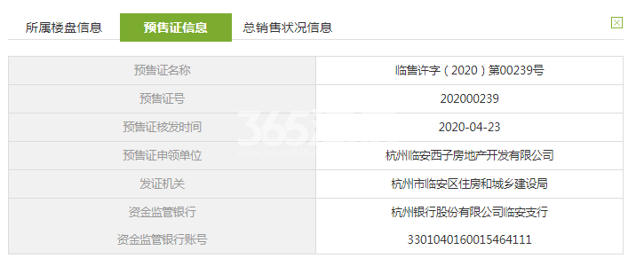青山湖玫瑰园听雨苑32#预售证信息