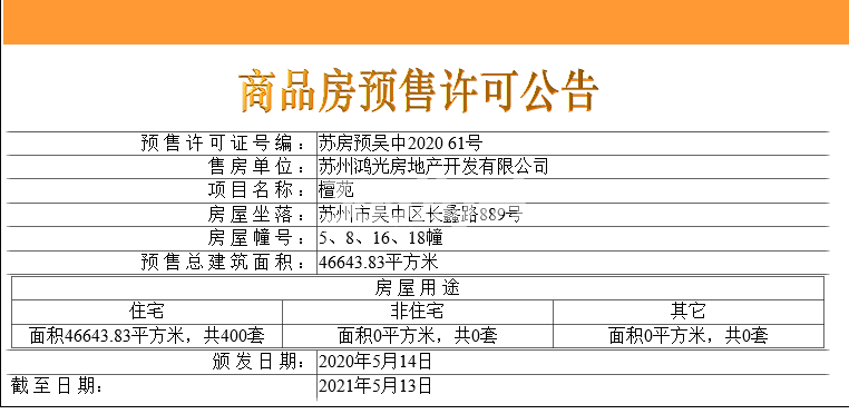 阳光城·檀苑二批房源预售