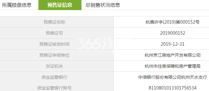 古翠蓝庭1、6号楼预售证信息