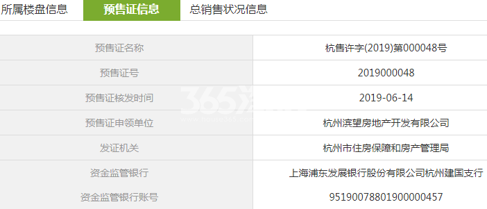 滨江金地御品8、9号楼预售证信息
