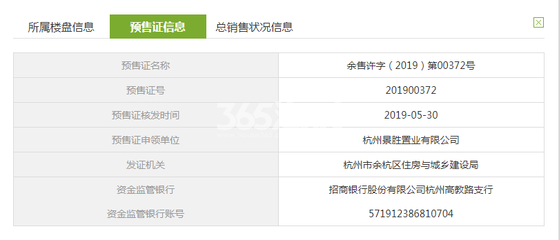 景瑞镜溪绿汀6、7、10、11、14、15号楼预售证