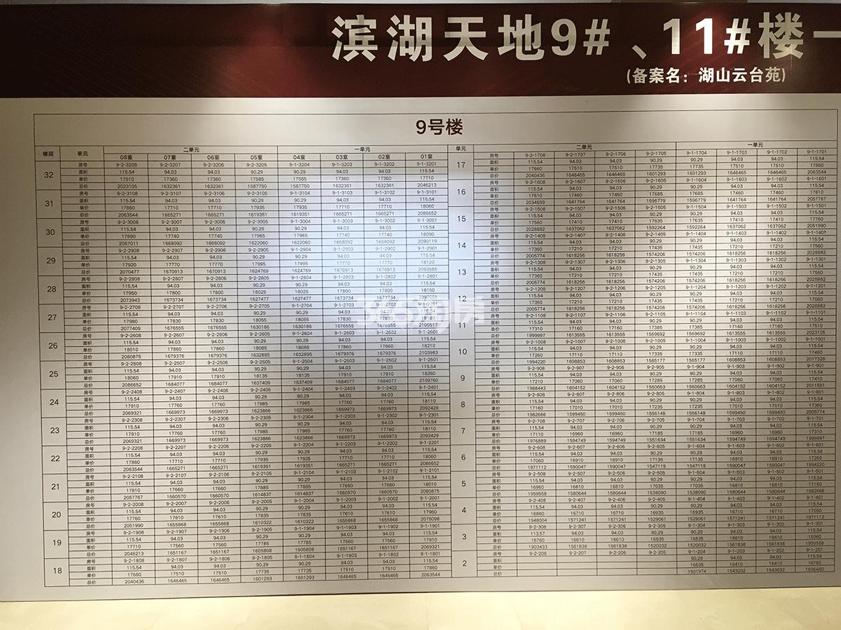 湖山壹品苑9、11#一房一价（2018.9）