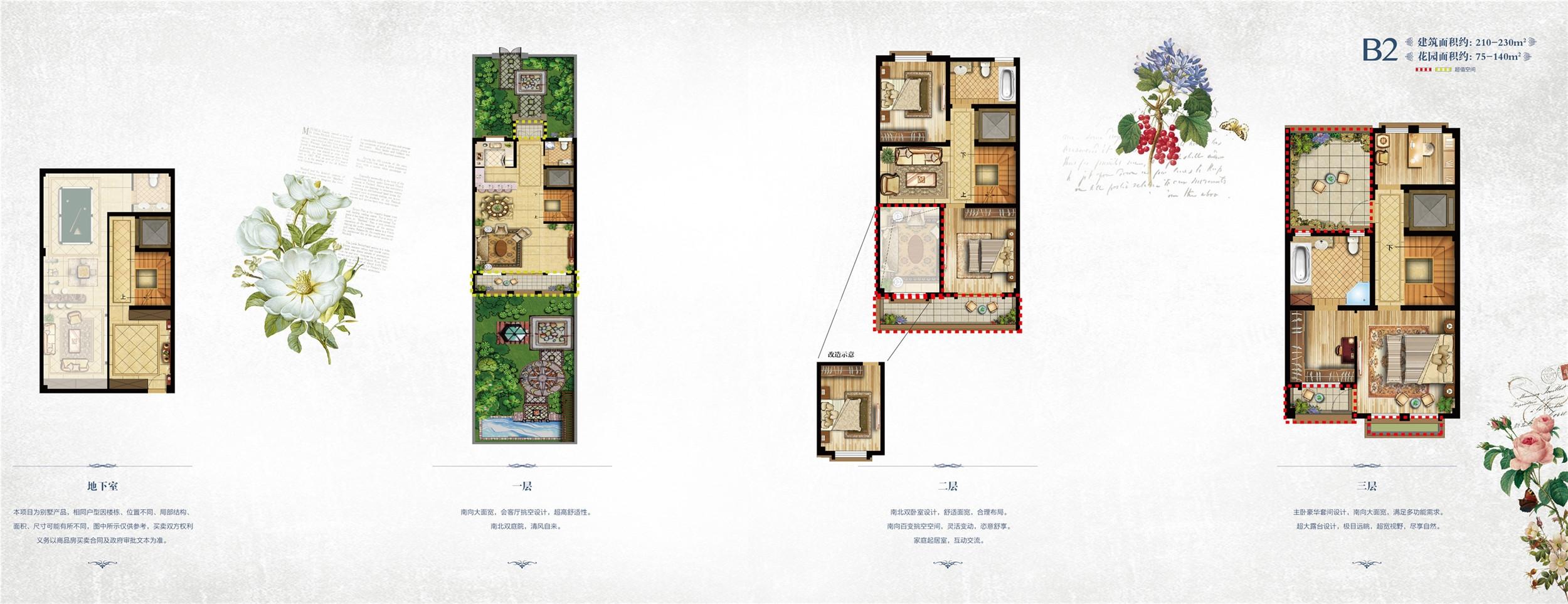 正源尚峰尚水210-230㎡花园联排b2户型