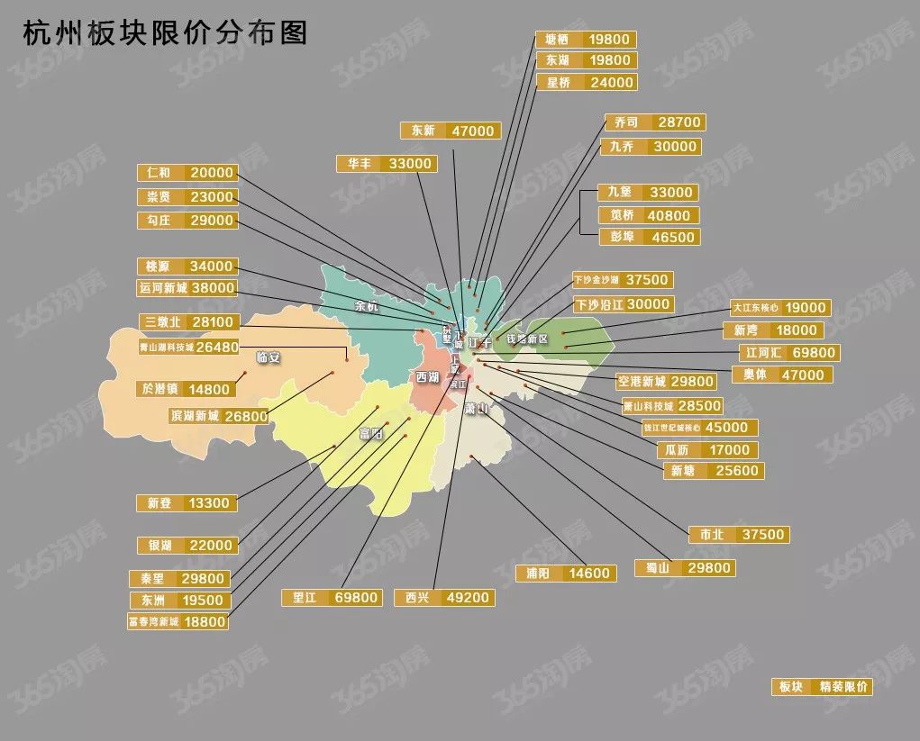 2020年杭州哪些板块房价会涨就在限价地图中