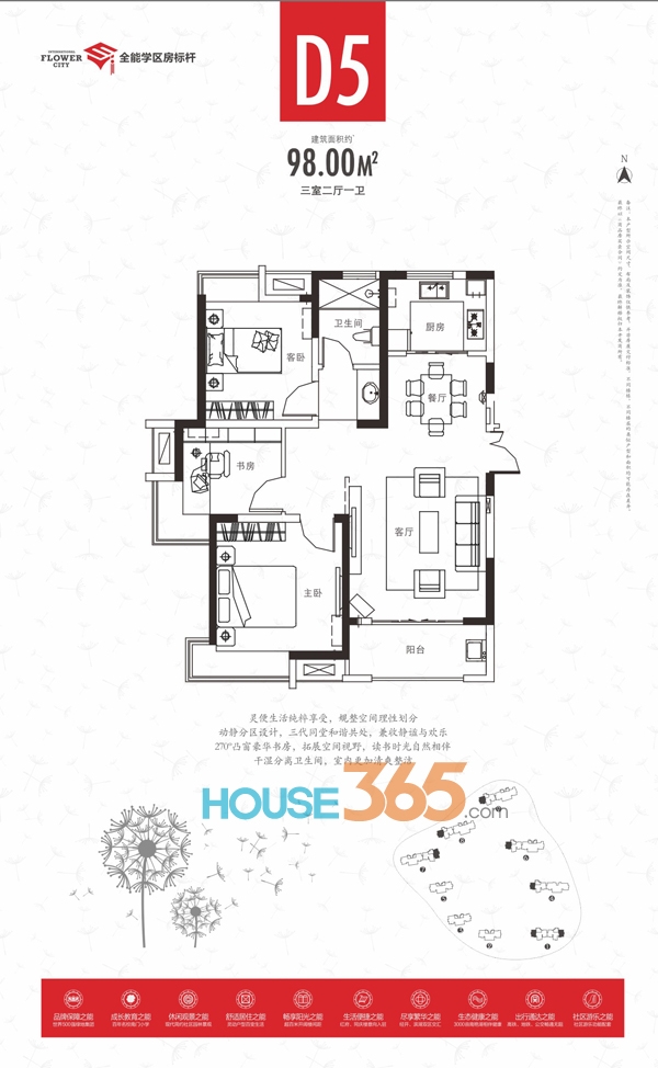 绿地滨湖国际花都四期d5户型