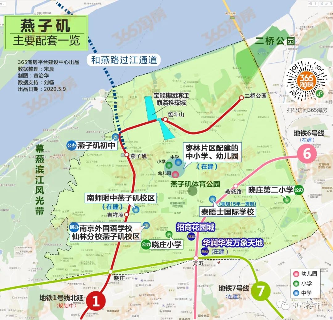 燕子矶三甲医院定了!拆迁已完成,很快开建!-南京365淘房